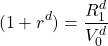  \begin{equation*}  (1 + r^d) = \dfrac{R_1^d}{V_0^d} \end{equation*}