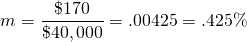  \begin{equation*}   m = \dfrac{\$170}{\$40,000} = .00425 = .425\%\end{equation*}