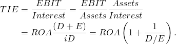  \begin{equation*}  \begin{split}TIE &= \dfrac{EBIT}{Interest} = \dfrac{EBIT}{Assets} \dfrac{Assets}{Interest} \\ & = ROA \dfrac{(D + E)}{iD} = ROA \left(1 + \dfrac{1}{D/E}\right). \end{split}\end{equation*}