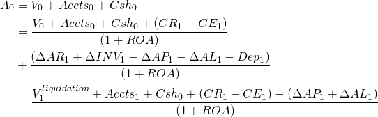  \begin{equation*}  \begin{split} A_0 & = V_0 + Accts_0 + Csh_0 \\ & = \dfrac{V_0 + Accts_0 + Csh_0 + (CR_1 - CE_1)}{(1 + ROA)} \\ & + \dfrac{(\Delta AR_1  + \Delta INV_1 - \Delta AP_1 - \Delta AL_1 - Dep_1)}{(1 + ROA)} \\ & = \dfrac{V_1^{liquidation} + Accts_1 + Csh_0 + (CR_1 - CE_1) - (\Delta AP_1  + \Delta AL_1)}{(1 + ROA)}  \end{split}  \end{equation*} 
