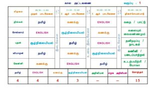 Class time table in Tamil