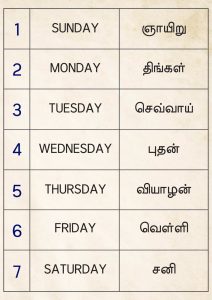 Name of Tamil week days 