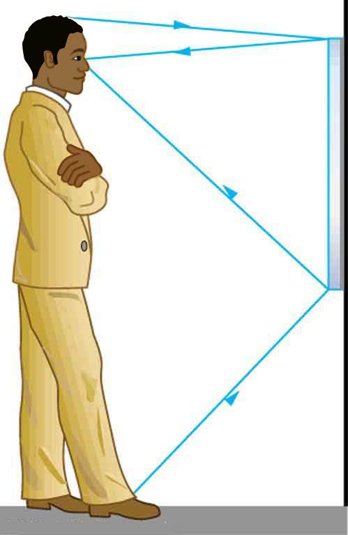 A man standing in front of a mirror on a wall at a distance of several feet. The mirror’s top is at eye level, but its bottom is only waist high. Arrows illustrate how the man can see his reflection from head to toe in the mirror.