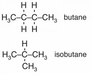 An image of two Lewis structures. The first two Lewis structure starts with H3C connected to C (has two H connected from the top and bottom). Then another C that also has an H connected to the top and bottom. Then a CH3 connected at the end, and is named "butane". The second Lewis structure starts of with H3C that is connected to C with an H connected to the top and a CH3 connected at the bottom. Then a CH3 connected to the right side of the C. This structure is named "isobutane."