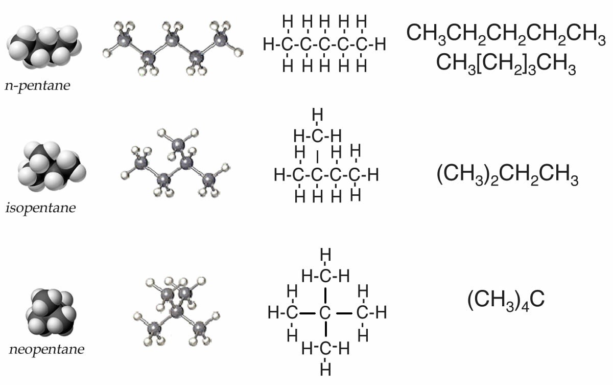 An image of three different molecules with their two diagrams, Lewis struct...