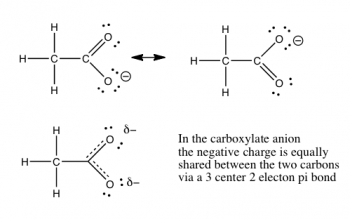 A Field Guide to Chemical Reactions – CLUE: Chemistry, Life, the ...