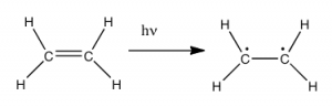 An image of two structures. The first structure is an image of the letter C connected to two letter H's, one on the top and bottom left side. To the right the letter C is connected to another letter C by two lines. And that letter C is connected to two letter H's on the top and bottom right side. And to the right side of the structure there is an arrow pointing right with a label of "hv." And to the right side there is another structure withe the same structure except the two letter C's are not connected by two lines but do have a single dot on the top.