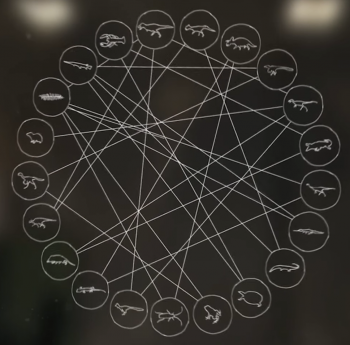 Species Interactions – An Interactive Introduction To Organismal And ...