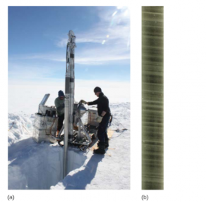 Scientist obtaining an ice core. Scientists drill for ice cores in polar regions. The ice contains air bubbles and biological substances that provide important information for researchers.
