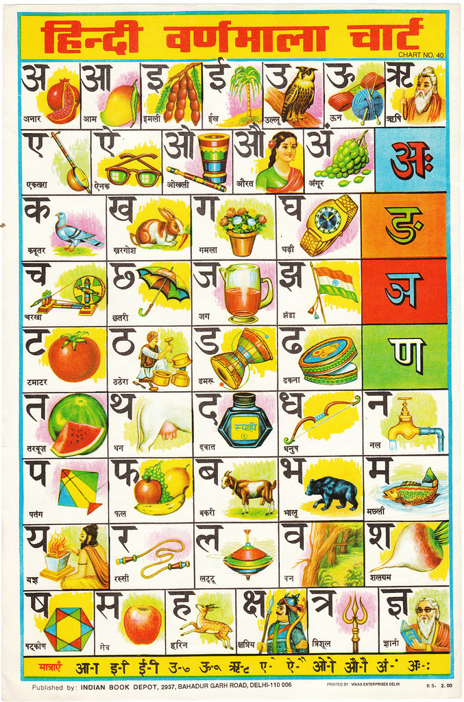"Hindi Alphabet Chart" by counterclockwise is licensed under CC BY-NC-SA 2.0