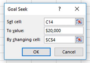 A Completed Goal Seek dialogue box that instructs Excel to find the original investment compounded at 5% required to produce a $20,000 investment value at the beginning of period 10.