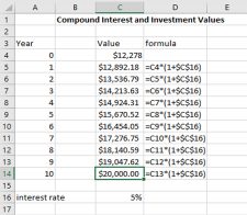 Appendix – Financial Management for Small Businesses, 2nd OER Edition