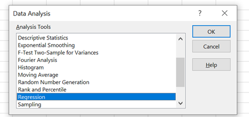 Pop-up menu after selecting Data Analysis button on the Data Ribbon showing Regression selected..
