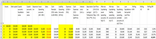 Screenshot of Excel Template.