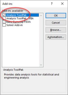 Forecasting and Present Value Models – Financial Management for Small ...