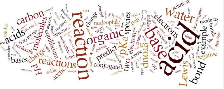 Chapter 2 Spectroscopy How We Know What We Know About The Structure Of Matter Oclue Organic 