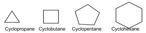 Images of cyclopropane, cyclobutane, cyclopentane, and cyclohexane.