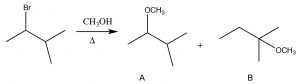 An image of CH3OH reaction.