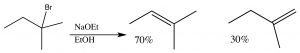 An image of E1 reaction of NaOEt and EtOH.