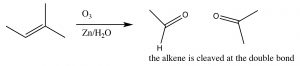 An image of the aldehydes or ketones.