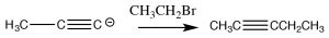 An image of carbon bond formation of CH3CH2Br.