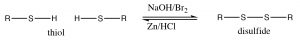 An image of disulfide bond on a reducing agent of Zn/HCL.