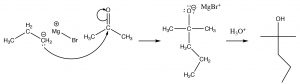 An image of Grignard reagent with a ketone to give an alcohol.