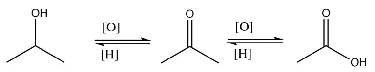 Chapter 7: Nucleophilic attack at the carbonyl carbon: – OCLUE: Organic ...