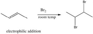 An image of a reaction of Br2.