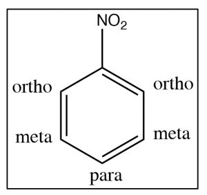 An image of disubstituted benzenes.