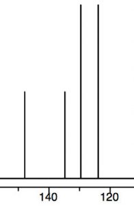 An image of C-NMR spectrum.