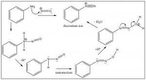 An image of a reaction of diazonium ion and tautomerism.