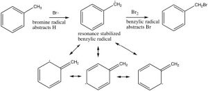 An image of benzylic radical that abstracts Br.