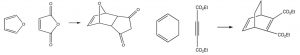 An image of examples of Diels-Alder reactions.