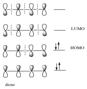 An image of unoccupied molecular orbital (LUMO).
