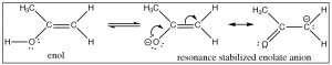 An image of a reaction of resonance stabalized enolate anion.