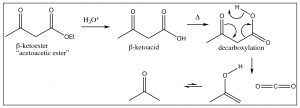 An image of a reaction of Beta-ketoester "acetoacetic ester."