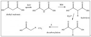 An image of a reaction of malonic ester.