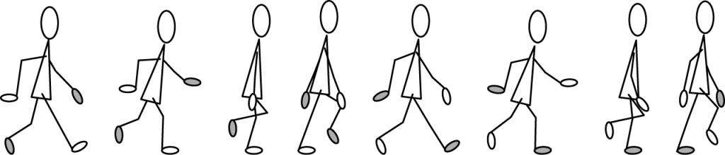 Illustration of a stick person walking. Details in caption.